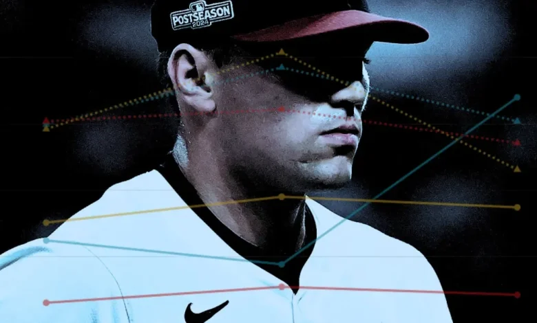 Guardians Analysis: Diagnosing Cade Smith & Trouble with the Split