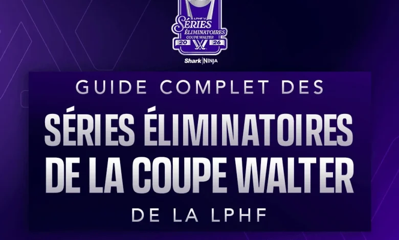 Guide complet des Séries éliminatoires 2026 de la Coupe Walter de la LPHF