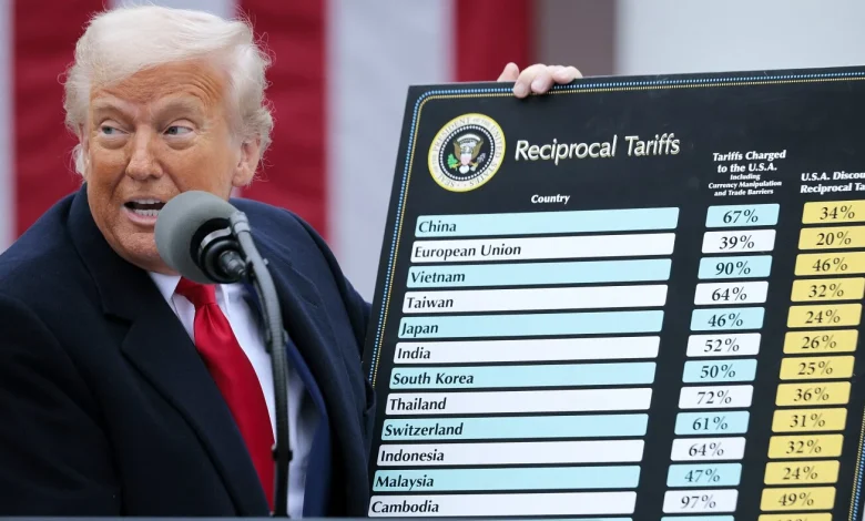 Have Trump's tariffs worked? Here are where things stand : NPR