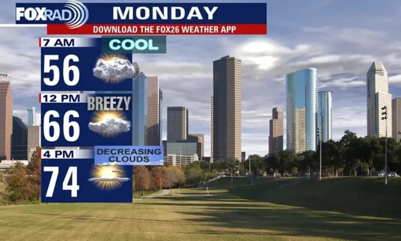Houston weather: New week starts clear, cool after leftover showers