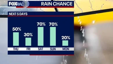 Houston weather: Unsettled rain pattern through Easter weekend