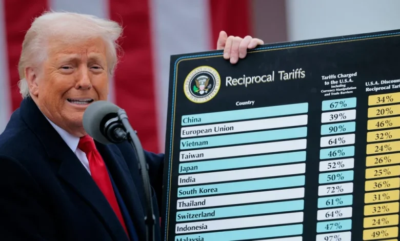 How Trump's Liberation Day Promises Hold up on Their One-Year Anniversary