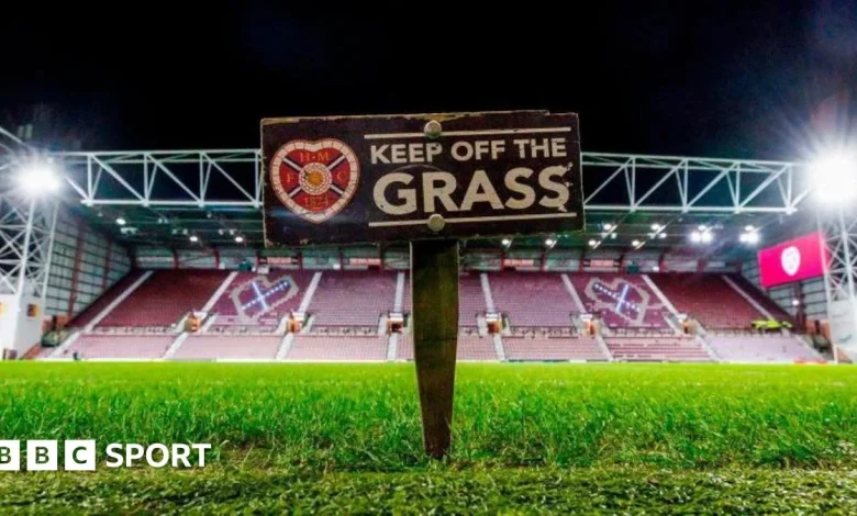 How are the Scottish Premiership post-split fixtures decided?