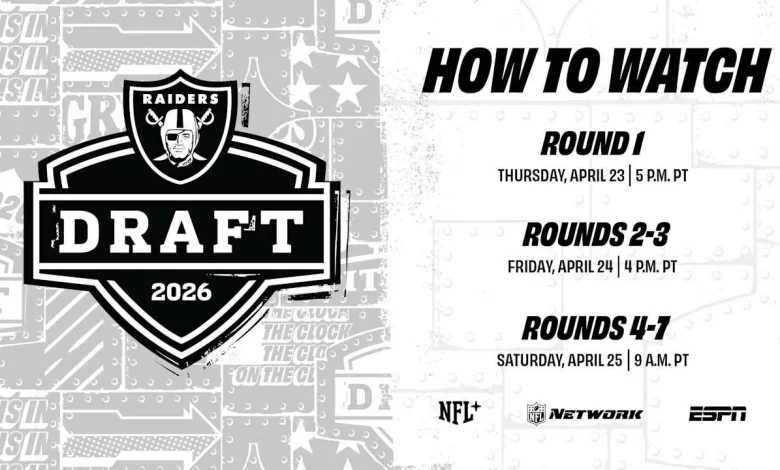 How to watch the 2026 NFL Draft