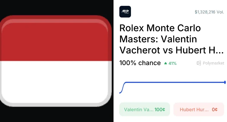 Hurkacz vs. Vacherot Odds & Predictions (Apr. 9, 2026)