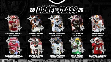 Introducing the Raiders' 2026 Draft Class - Raiders.com
