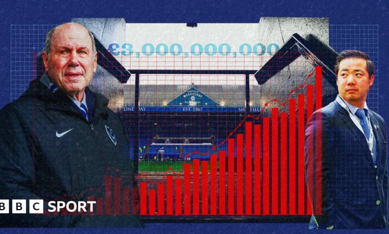 Is the Championship heading for financial 'catastrophe'?