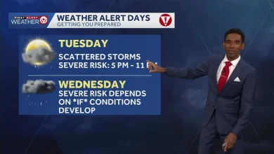 Kansas City weather: Multiple chances of strong to severe storms this week