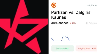 Kaunas vs. Partizan Odds & Predictions (Apr. 10, 2026)