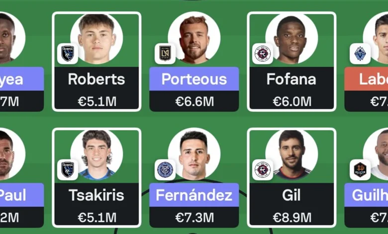 MLS Fantasy: Gameweek 9 team reveals