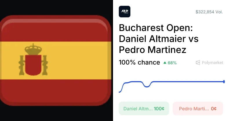 Martinez vs. Altmaier Odds & Predictions (Mar. 31, 2026)