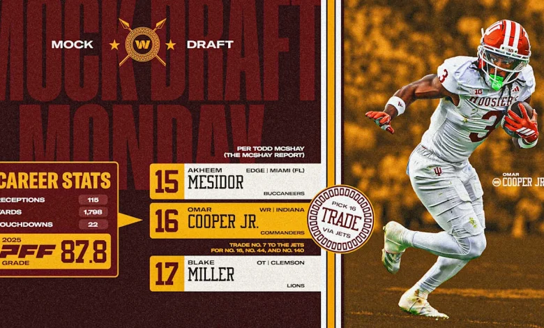 Mock Draft Monday | What if Washington trades back?