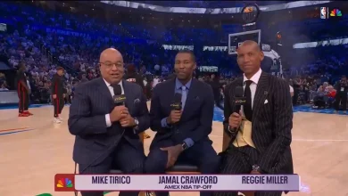 NBC reveals broadcast assignments for first week of NBA playoffs