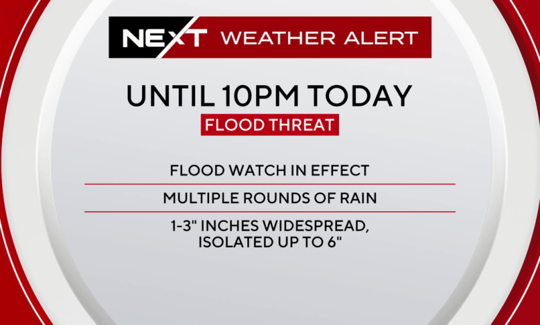 NEXT Weather Alert day issued as heavy rain leads to flood threat in South Florida
