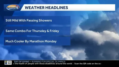 NH forecast video: Temps above normal; showers return today