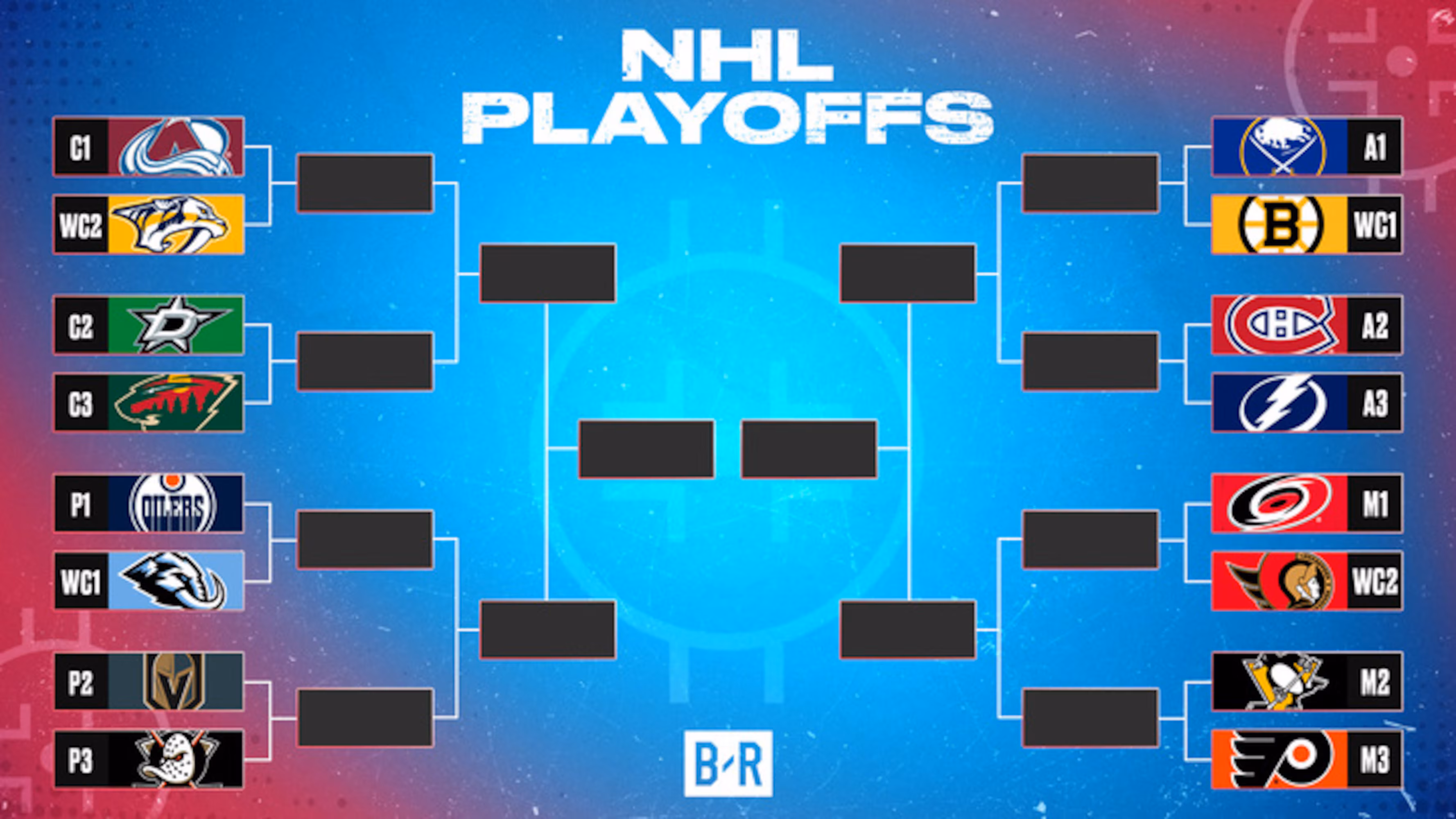 NHL Playoff Picture 2026, Updated Bracket, Standings After Avalanche Win Presidents' Trophy