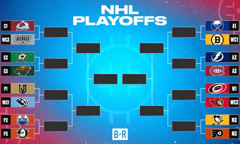 NHL Playoff Schedule 2026 Game 1 Dates Announced for 1st-Round Bracket Matchups