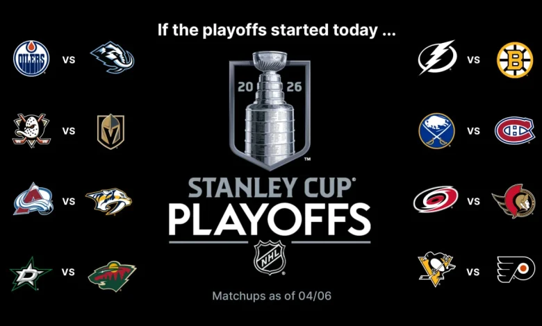 NHL Playoffs Buzz: West wild-card contenders Kraken, Jets face off on Prime