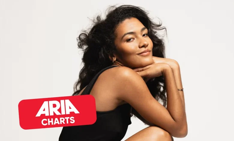 Not even the Coachella effect can beat Olivia Dean