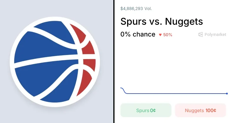 Nuggets vs. Spurs Odds & Predictions (Apr. 4, 2026)