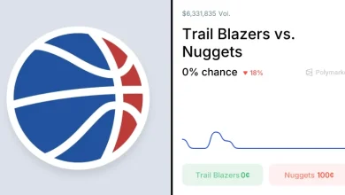 Nuggets vs. Trail Blazers Odds & Predictions (Apr. 6, 2026)