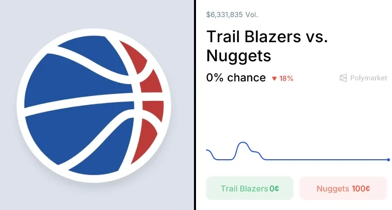 Nuggets vs. Trail Blazers Odds & Predictions (Apr. 6, 2026)