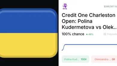 Oliynykova vs. Kudermetova Odds & Predictions (Mar. 31, 2026)