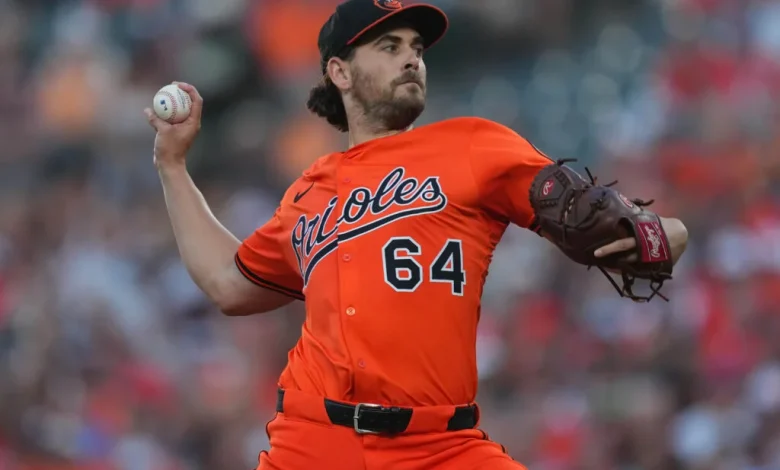 Orioles Recall Dean Kremer - MLB Trade Rumors