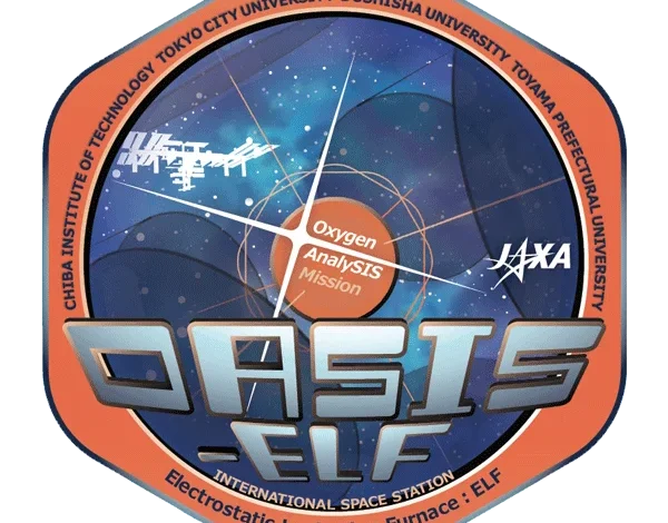 Oxygen Analysis for Enhanced Utilization of the ISS-ELF via Surface Tension Measurements