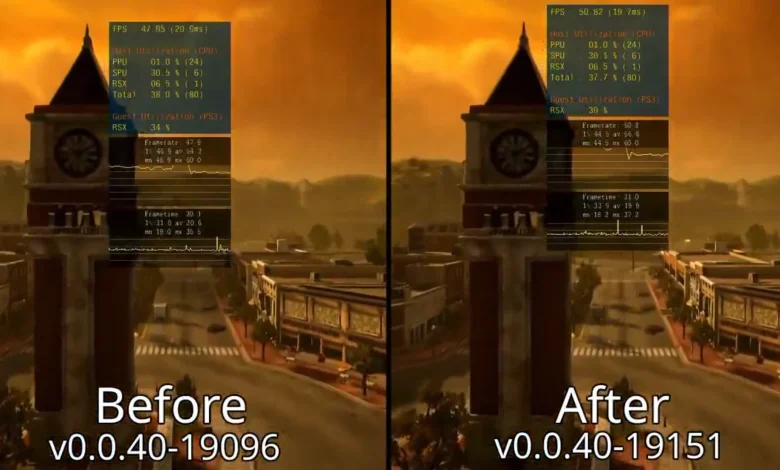 PlayStation 3 emulator makes Cell CPU 'breakthrough' that improves performance in all games — 'All CPUs can benefit from this, from low-end to high-end!' says RPCS3 devs