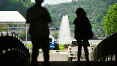 Possible record warmth and severe thunderstorms in the forecast for Pittsburgh this week