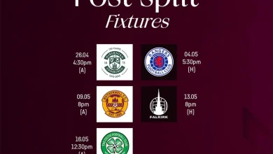 Post-Split fixtures confirmed