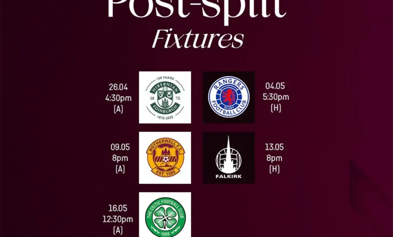 Post-Split fixtures confirmed