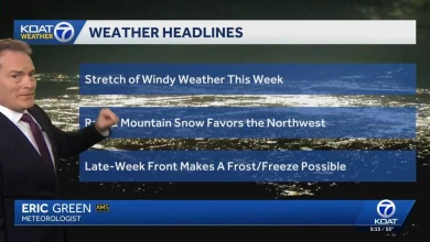 Rain and snow showers continue in the Four Corners area as wind blasts eastern New Mexico
