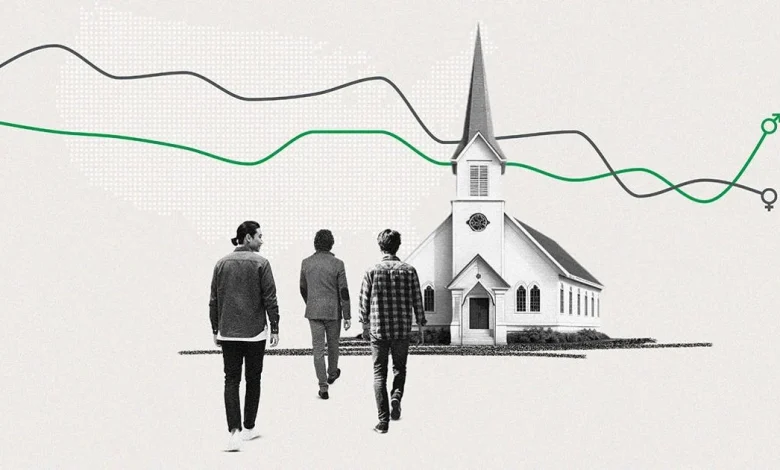 Rise in Young Men's Religiosity Realigns Gender Gaps