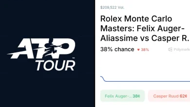 Ruud vs. Auger-Aliassime Odds & Predictions (Apr. 9, 2026)