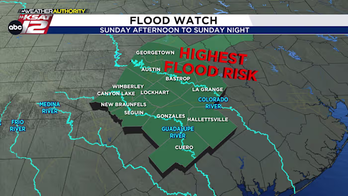 SUNDAY: Flooding risk high east of San Antonio, but strong storms are still possible for the Alamo City