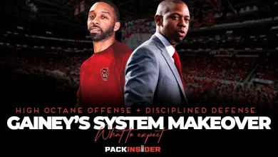 SYSTEM MAKEOVER: A disciplined Defense (Gainey) paired with a high-octane