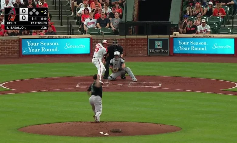 Samuel Basallo's solo home run (3)