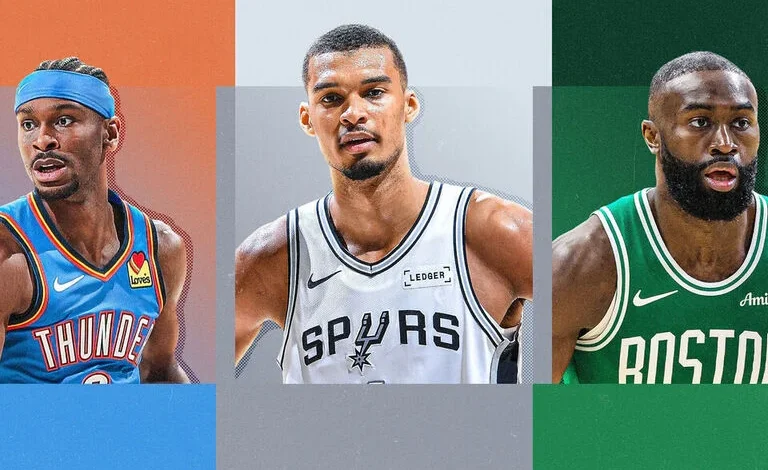 School's out: Grading every NBA team's regular season