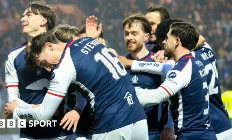 Scottish Premiership: How upstarts Falkirk gave SPFL a dilemma