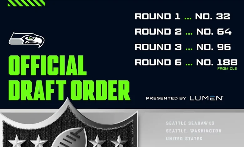 Seahawks 2026 Draft Guide