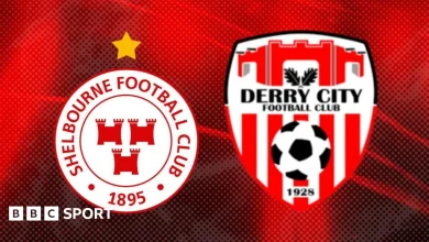Shelbourne vs Derry City: Irish Premier Division