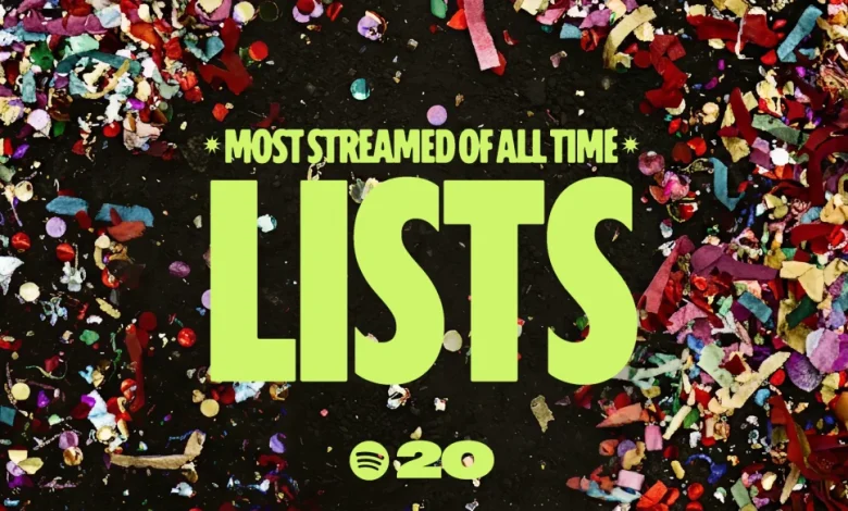 Spotify at 20: The Most Streamed Music, Podcasts, and Audiobooks of All Time — Spotify