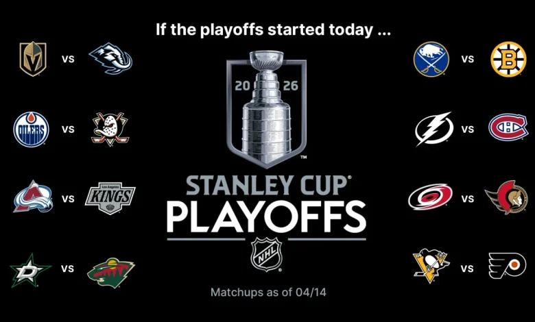 Stanley Cup Playoffs Buzz: Ducks, Kings look to climb higher in Pacific race