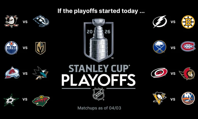 Stanley Cup Playoffs Buzz: Flyers look to stay hot, tighten race in Metro, East