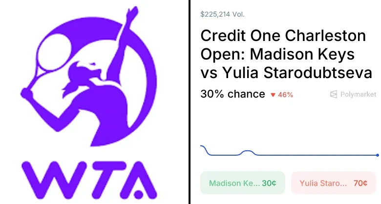 Starodubtseva vs. Keys Odds & Predictions (Apr. 4, 2026)