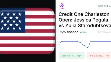 Starodubtseva vs. Pegula Odds & Predictions (Apr. 5, 2026)