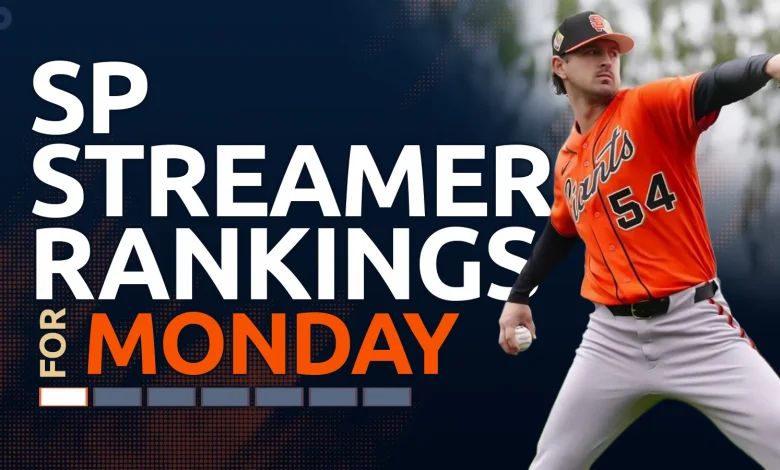 Starting Pitcher Streamer Ranks Fantasy Baseball: 4/6 & 4/7 & 4/8