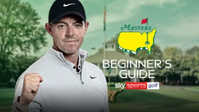 The Masters 2026 - beginner's guide: All you need know ahead of Rory McIlroy's title defence at Augusta National